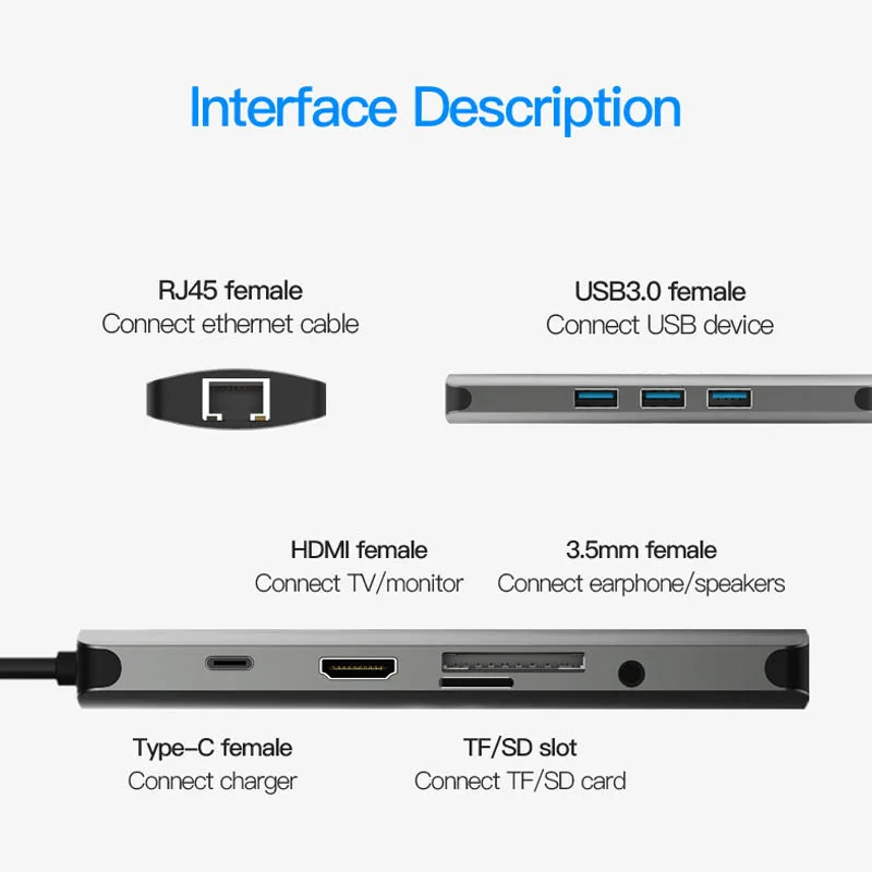 VEnTIO usb-хаб все в одном USB-C к HDMI VGA кард-ридер RJ45 PD адаптер для MacBook samsung Galaxy S8 mate 10 type C концентратор USB 3,0