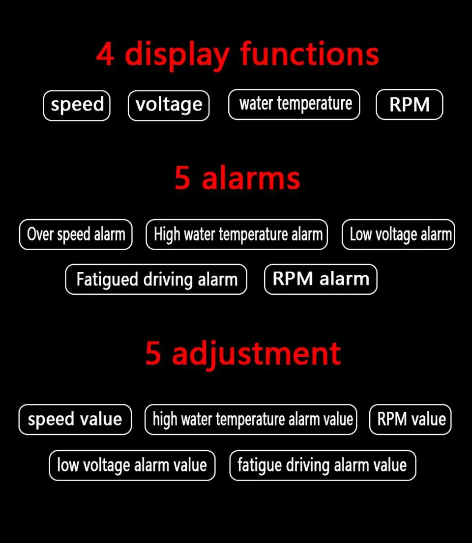 A200 OBD HUD (6)