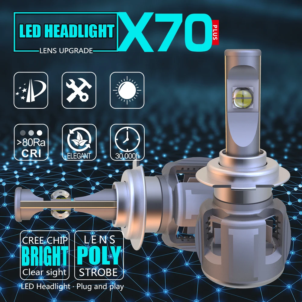 1 комплект H7 120 Вт 15600LM XHP 70 чипы объектива X70 Автомобильные светодиодные фары