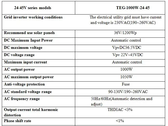 1000w-24-45