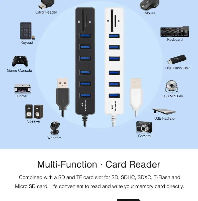 EastVita 6-портовый USB 2,0 концентратор данных 2 в 1 SD/TF Мульти USB комбинированный с 3 футовым кабелем для Mac, ПК, USB флеш-накопителей и других устройств r20