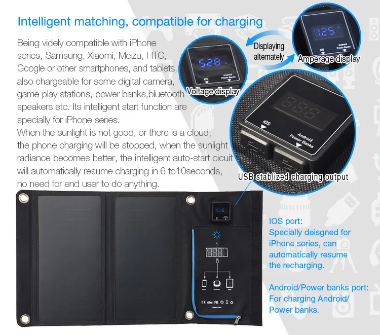 Blue 15W-EN004