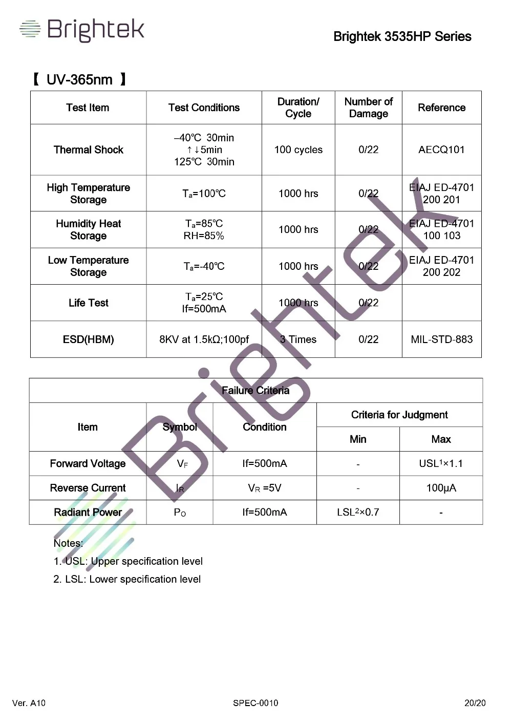 30 шт. HONGLI сменный CREE LG 3535 1-2W UVA UVB UVC светодиодный 390-395-400NM