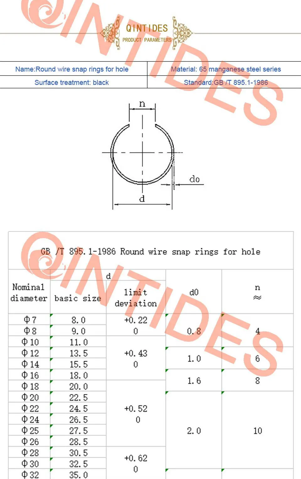 Qinstindes 300 штук M4-M16 микс круглые проволочные оснастки кольца для отверстий Ассорти набор 65 марганцевых стальных стопорных колец M8 M9 M10 M11 M12 M14