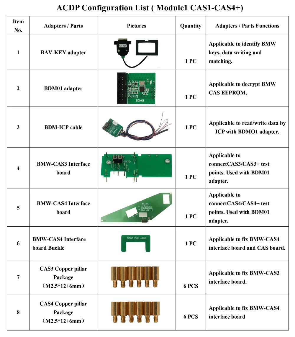 module_list1_en