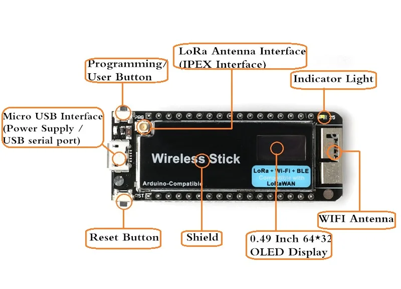 SX1276 LoRa ESP32 433/470 868/915 МГц OLED Дисплей беспроводной накопитель развитию WI-FI BLE модуль с антенной для Arduino