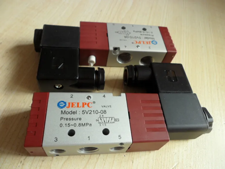 301 Moved Permanently