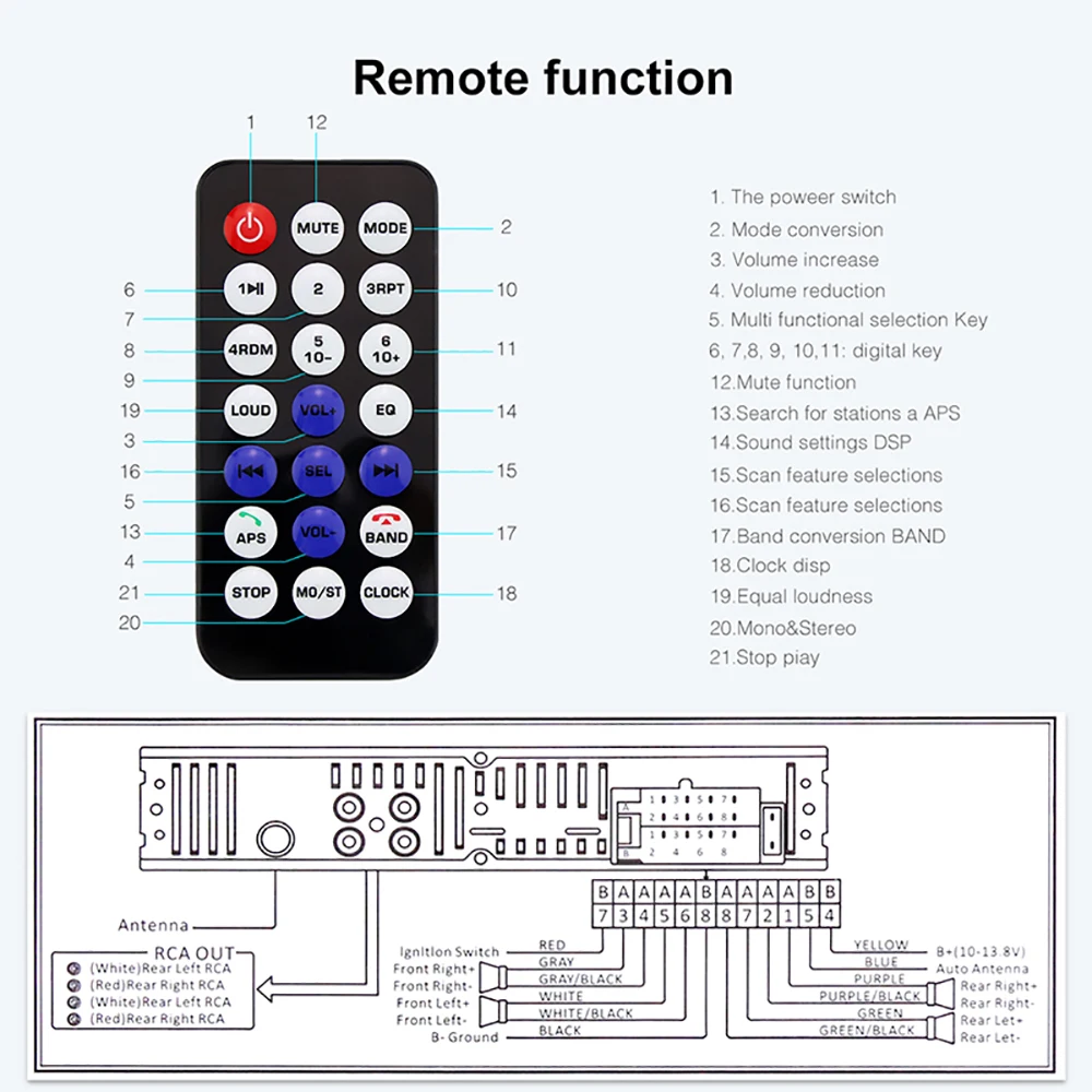 double din car stereo