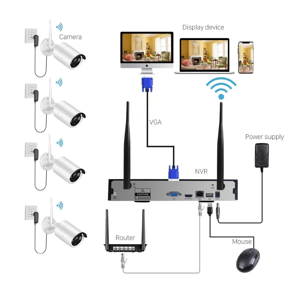 Besder Беспроводная система видеонаблюдения 1080P 2MP 4CH WiFi NVR комплект IP уличная камера видеонаблюдения IP система безопасности комплект видеонаблюдения 2 ТБ HDD