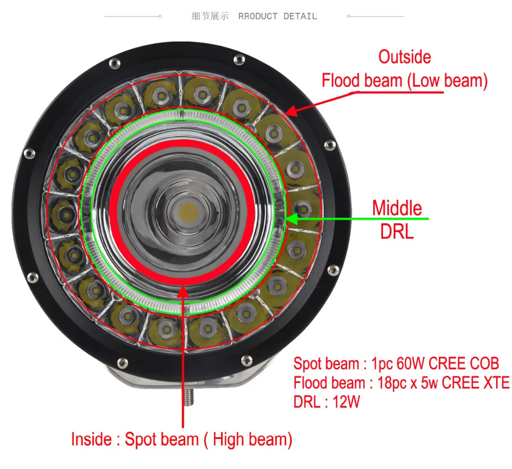 9inch-162W-LED-OFFROAD-L-03