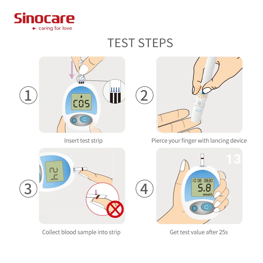Тест-полоски для определения уровня глюкозы в крови Sinocare разделены и Ланцеты для анализа уровня глюкозы в крови Anwen для диабета