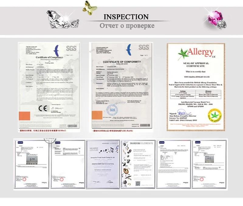 Inspection