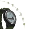Smart Electronics
