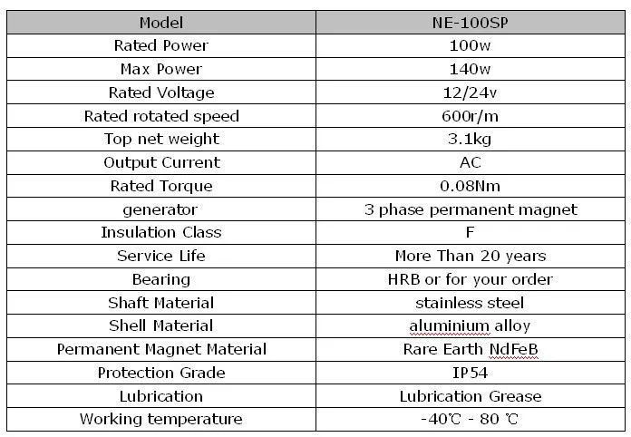 Three phase 100w brushless alternative energy alternator for wind turbine 