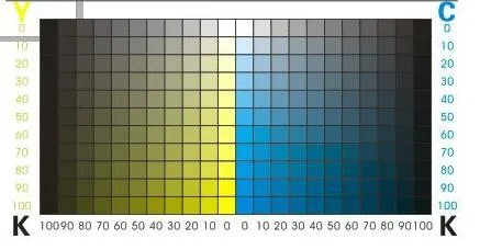 192