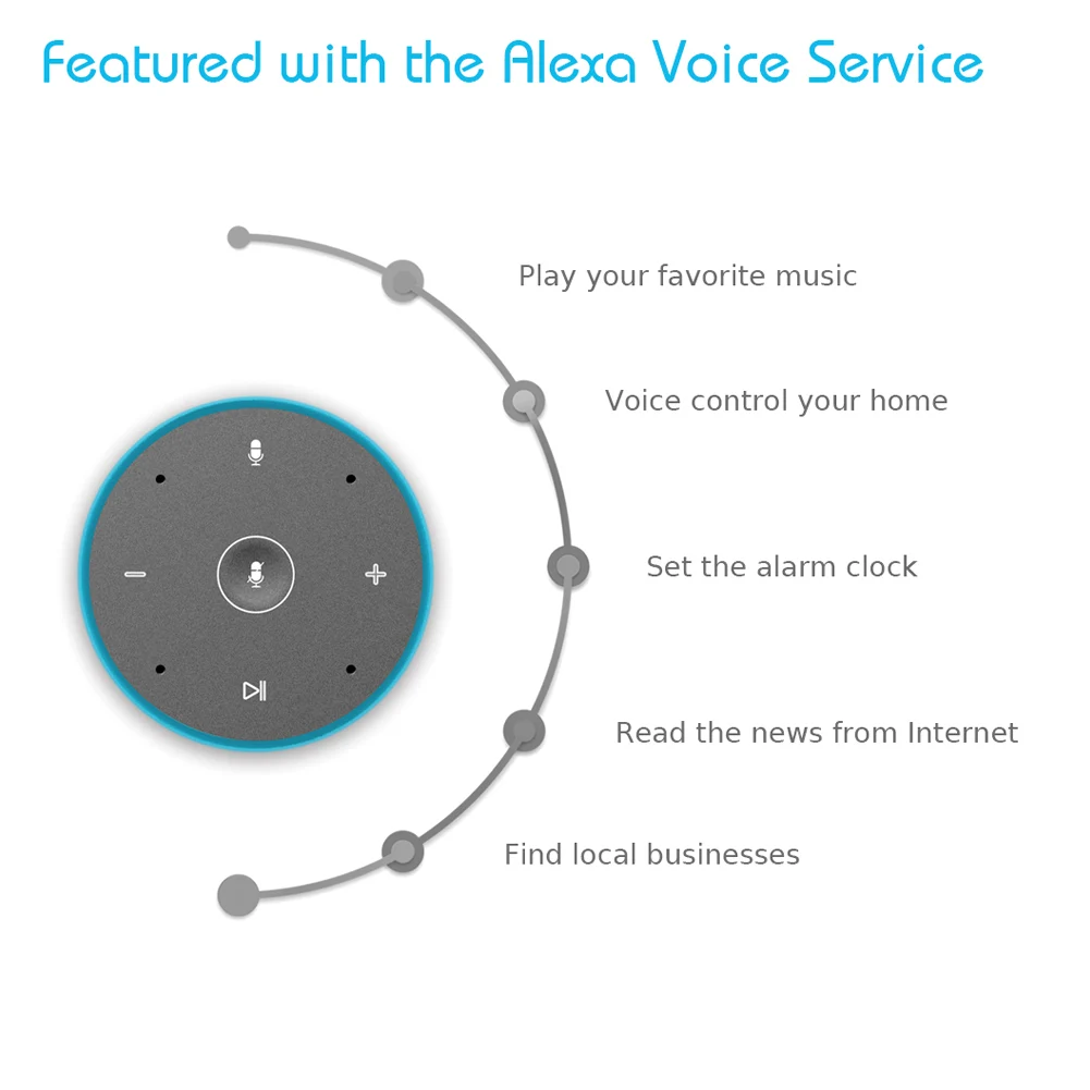 

2 In1 Smart USB WiFi Voice Control Bluetooth Speaker for CK315/MXQ/DIDA Amazon Alexa SGA998