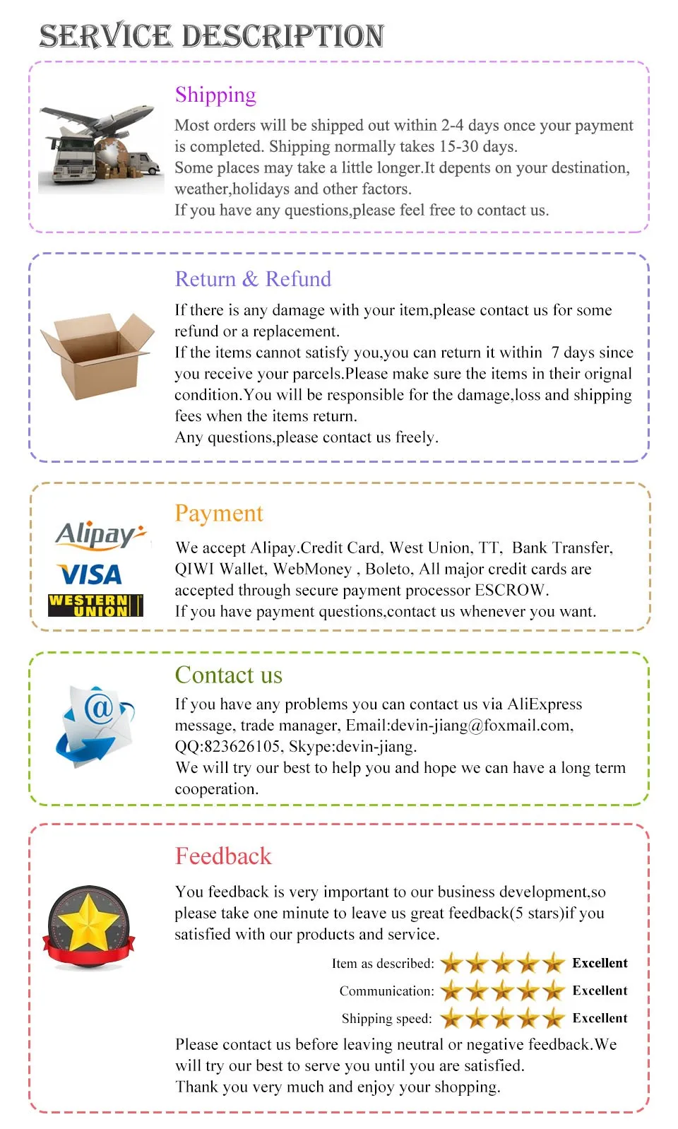 aeProduct.getSubject()