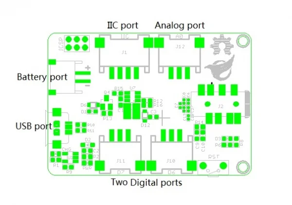 32u4_with_A9G_GPRS_GSM_GPS_Board_detail_1