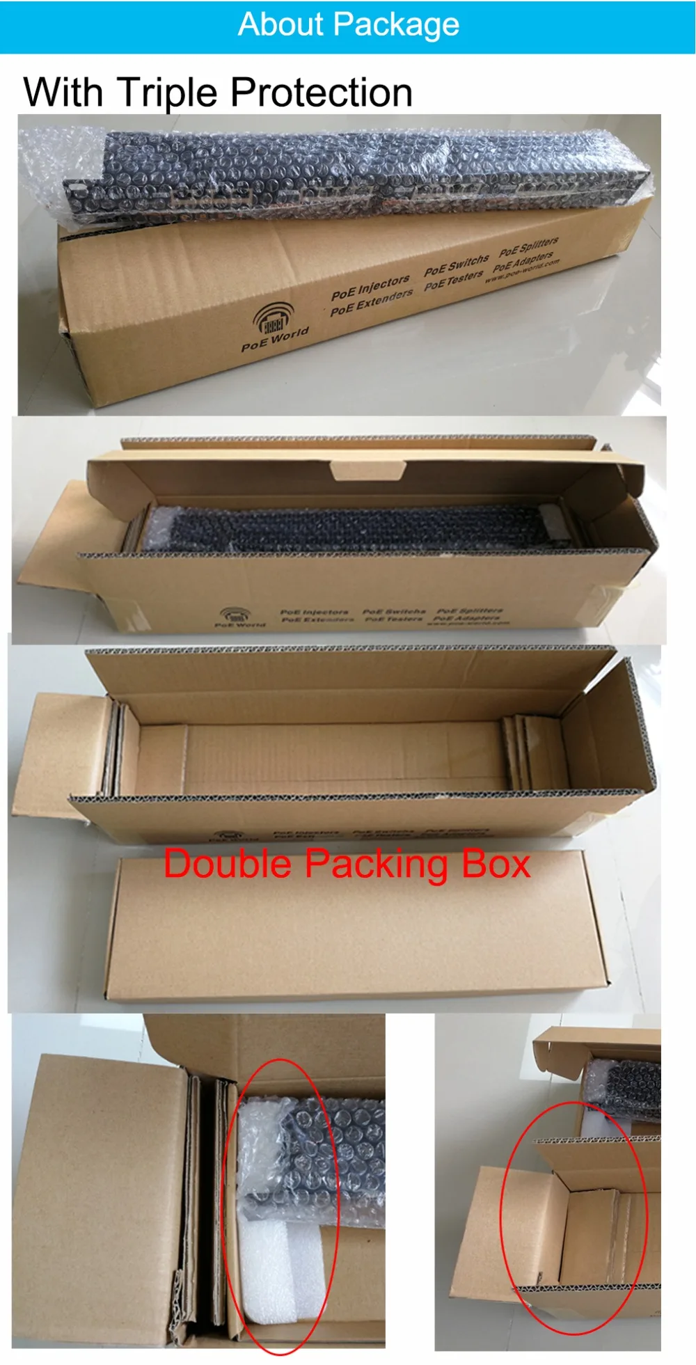 Package for 16 port 
