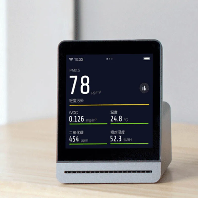 Xiaomi Mijia ClearGrass Air monitor retina сенсорный ips экран мобильное сенсорное управление Крытый открытый прозрачный газон детектор воздуха