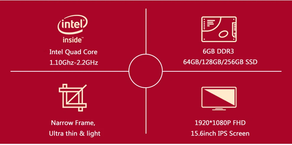 15,6 дюймов 6 ГБ ОЗУ 64 Гб/128 ГБ/256 ГБ Intel Apollo Lake четырехъядерный процессор 1920*1080P Full HD ips экран Wifi Bluetooth ноутбук компьютер