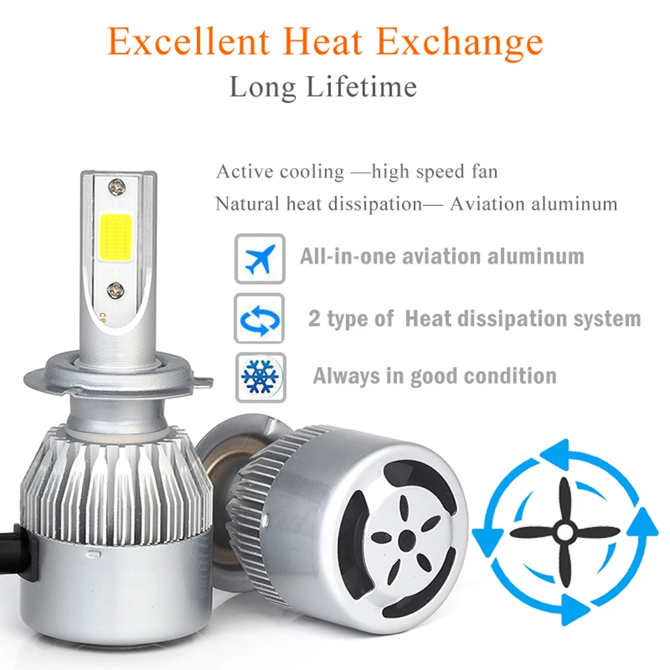 Супер яркая Автомобильная фара led H7 H4 H8/H11 HB3/9005 HB4/9006 H1 72W 8000lm авто лампа налобный