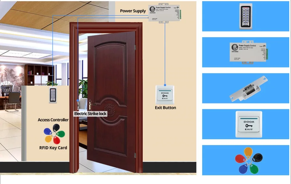 Комплект системы контроля доступа 125 кГц IP68 Водонепроницаемая RFID Клавиатура металлическая доска+ Электрический замок+ дверной переключатель выход источник питания для улицы