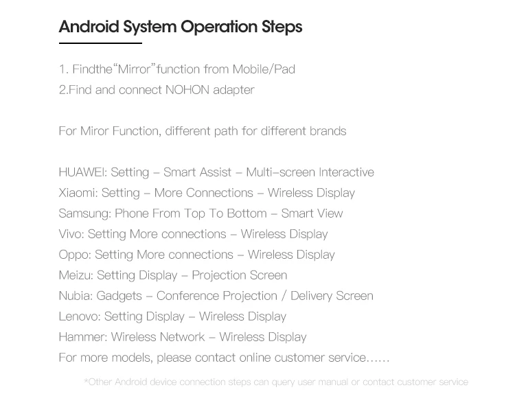 NOHON 1080P HDMI LAN антенна Приемник для iPhone iPad samsung huawei Xiaomi беспроводной дисплей адаптер 5 ГГц образование Домашний кинотеатр