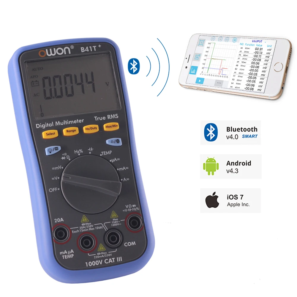 Owin B41T + 4 1/2 цифровой мультиметр с Bluetooth True RMS подсветка измеритель | Электроника