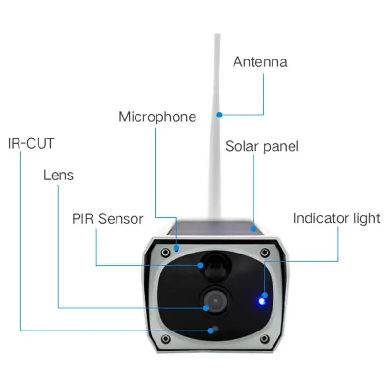 1080P Full-HD ip-камера на солнечной батарейке 2 МП беспроводная WiFi IP67 водонепроницаемая видеокамера для домашней безопасности камера видеонаблюдения