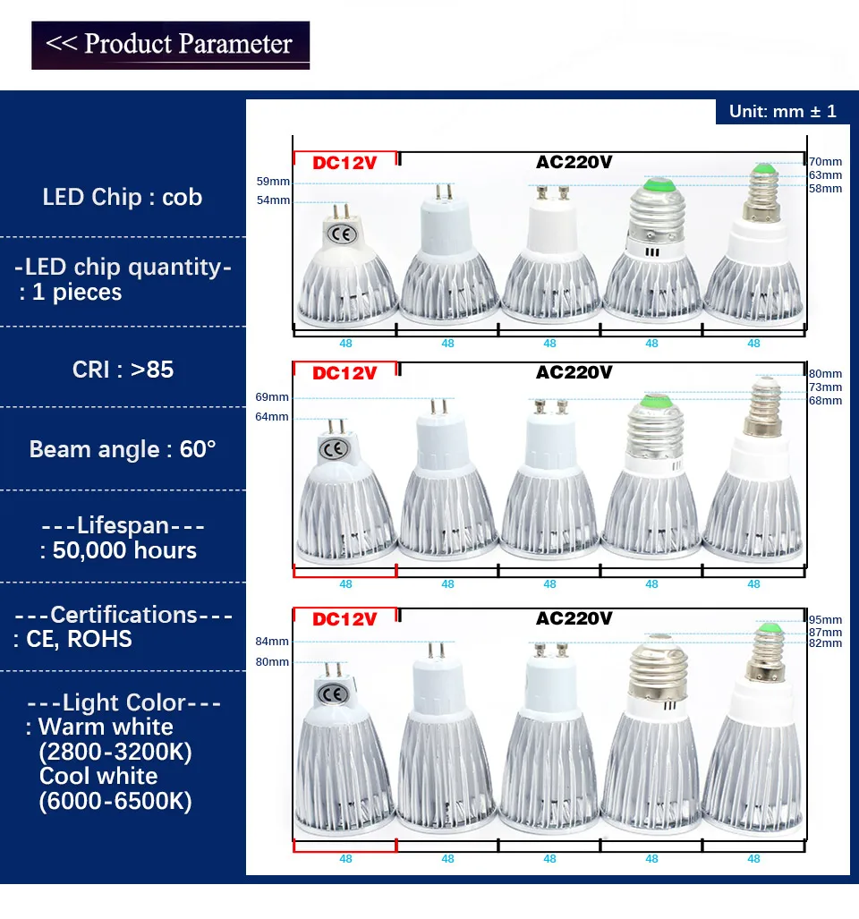 E27 E14 GU10 GU5.3 MR16 DC12V светодиодный COB прожектор управляемый 9 Вт, 12 Вт, 15 Вт, Светодиодный прожектор лампы светодиодные лампы высокой мощности DC 12 V или AC85-265V