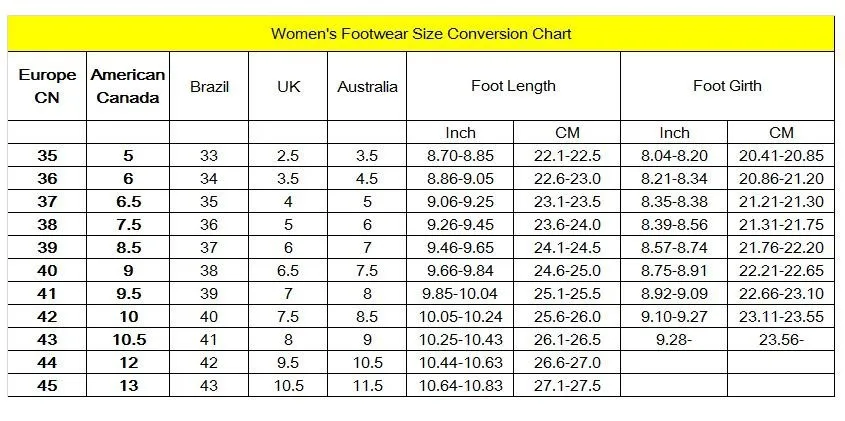 foot(women)