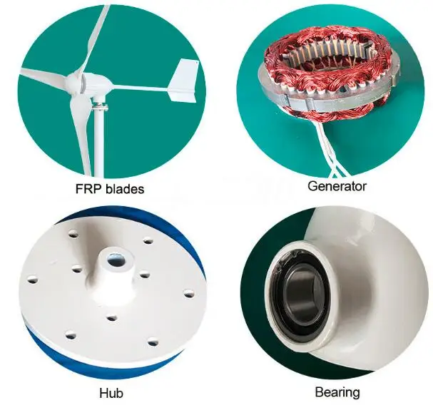 1 кВт переменного тока трехфазный ветряной генератор 1000 Вт турбина ветряная мельница энергия для дома