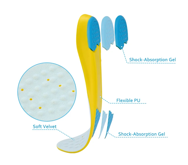 Soumit Comfor гелевые стельки для поддержки стопы, массажные стельки для мужчин и женщин, спортивная обувь для бега, удаляют запахи, подушки, стельки