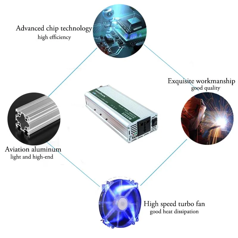 Автомобильный инвертор Meetrock, 2000 Вт, 12 В, 220 В, Преобразователь мощности, 12 В до 220 В, автомобильное зарядное устройство, usb, автомобильный инвертор, 2000 Вт, инвертор, 12 В, 220 В