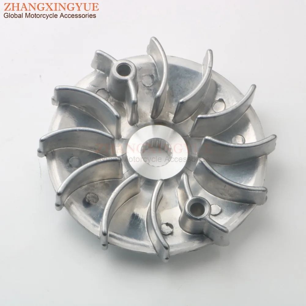 zhang132