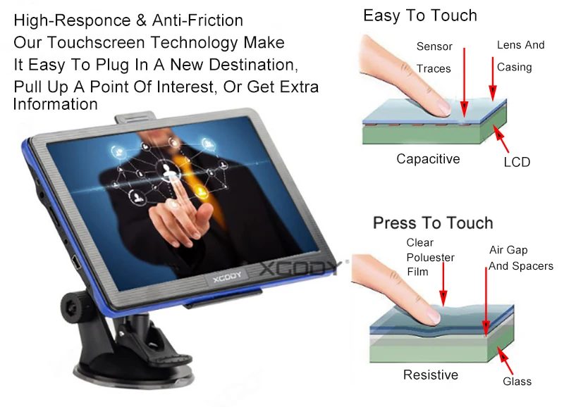 XGODY 886, 7 дюймов, 256 м+ 8 г, Bluetooth, AV-IN, для автомобиля, грузовика, gps навигация, ёмкостный экран, FM навигатор, камера заднего вида, Карта Европы