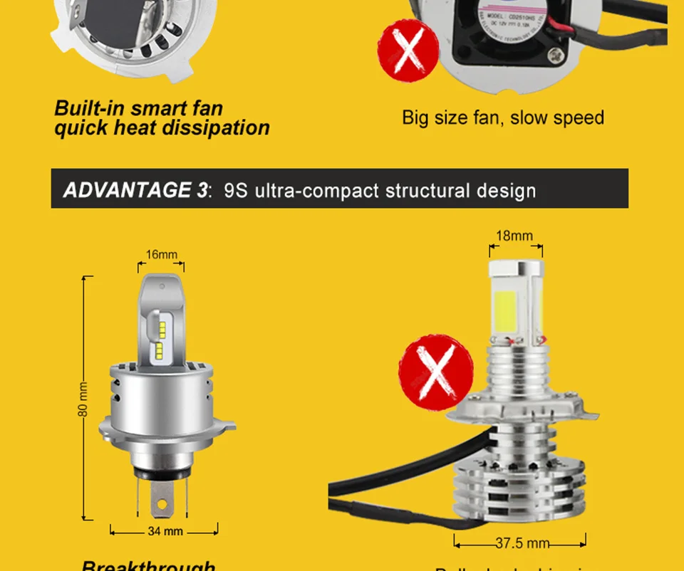 LED Car Lights H1 H4 H7 H11 9005 9006 Auto Headlamp Bulbs 12V 24V Cars Headlights 80W CREE LED Chips 6000K White Lamp (23)