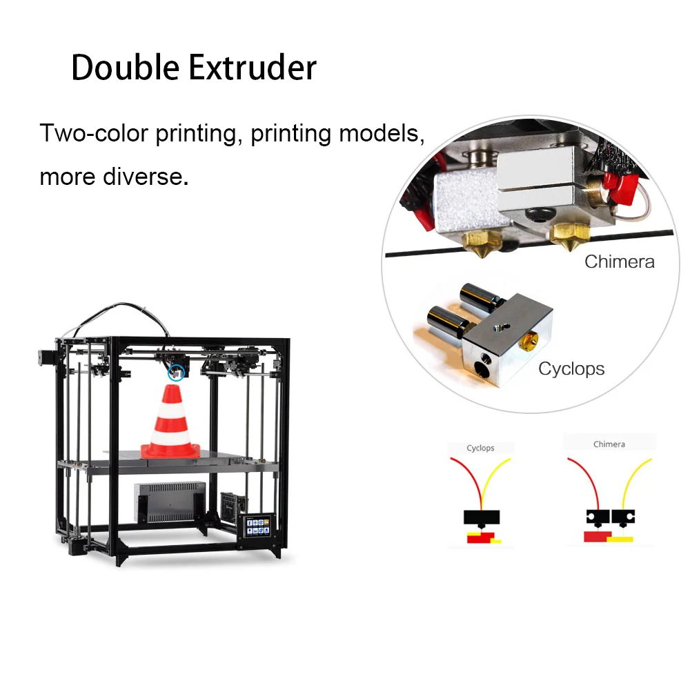 NEW Upgraded 3D Printer Flsun Dual Extruder Large Printing Size 260*260*350mm Auto Leveling Heated Bed Touch Screen Wifi Moduel