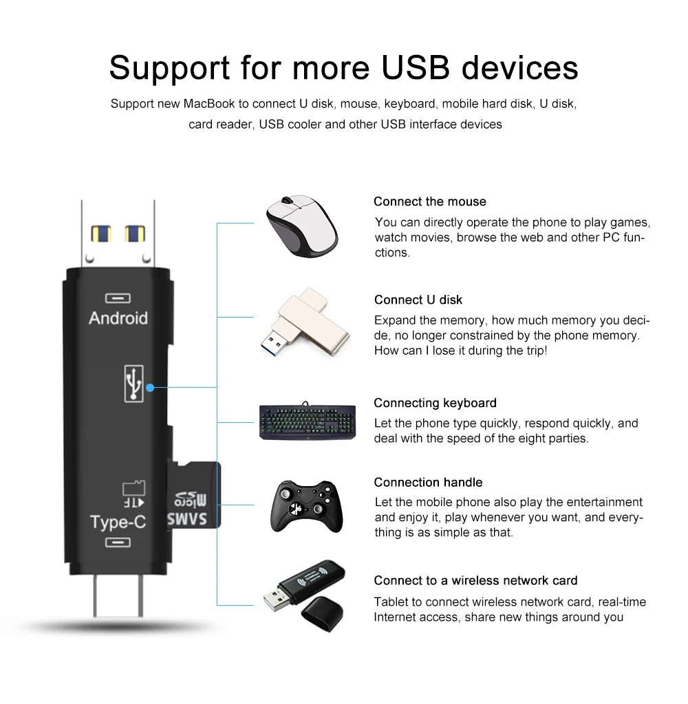 5 в 1 OTG кард-ридер Тип C и микро USB флэш-накопитель высокоскоростной USB2.0 Универсальный OTG TF/SD карта для Android ноутбук компьютер