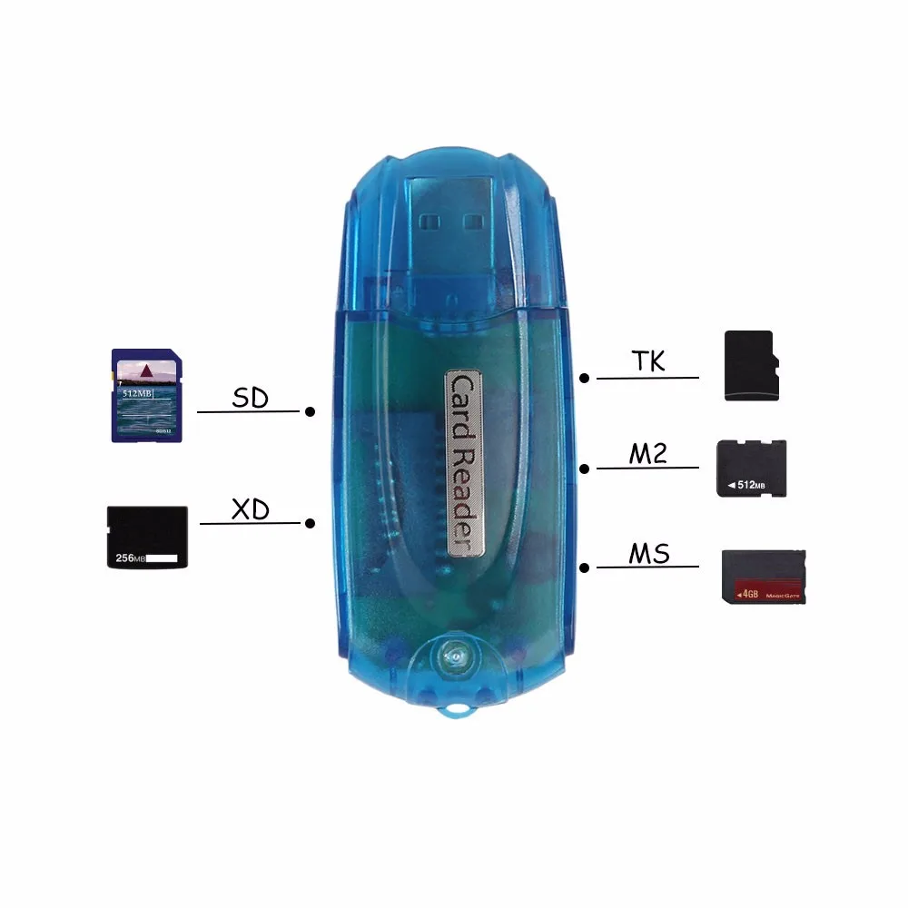 Мини USB 2,0+ OTG Micro SD/SDXC TF Card Reader адаптер U Диск флеш-накопитель кард-ридер адаптер объектива для камер Micro SD MS M2 t-flash