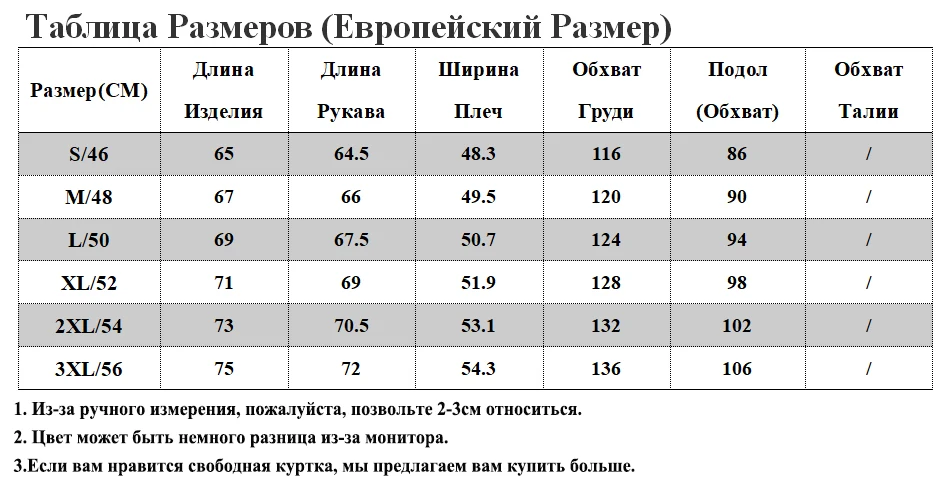 SIZE RU