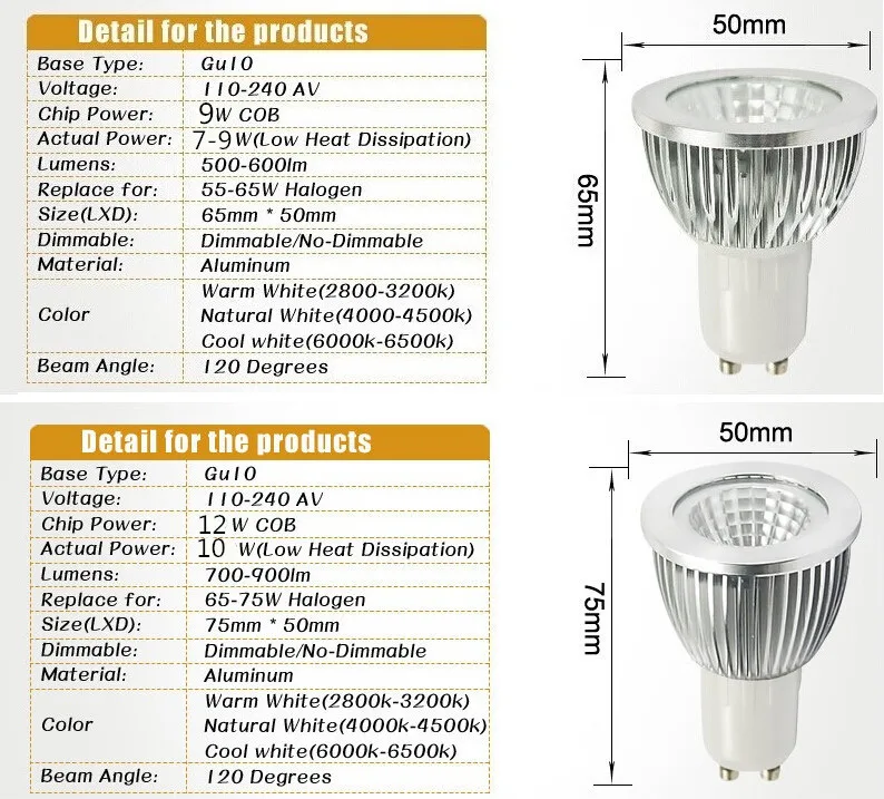 Светодиодные лампы gu10 9вт. Лампа gu10 угол рассеивания 30 градусов. Диммируемая лампа gu10 9вт. Лампа gu10 COB. Диаметр лампы gu5.3. Светодиодные лампы gu10 9вт. Лампа gu10 угол рассеивания 30 градусов. Диммируемая лампа gu10 9вт. Лампа gu10 COB. Диаметр лампы gu5.3.