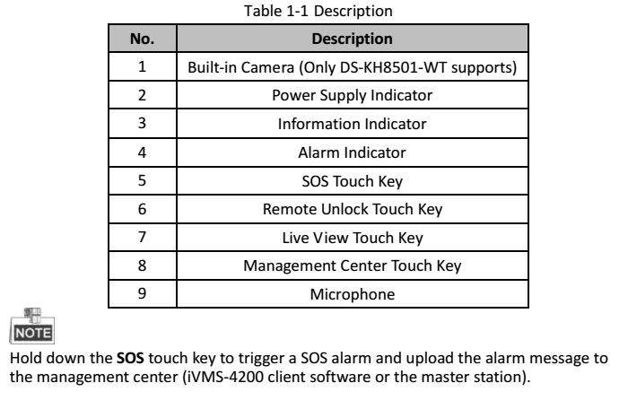 DS-KH8501-A2