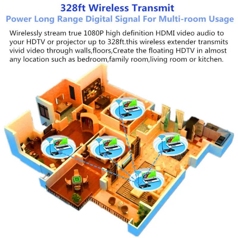 DT211W(328ft)