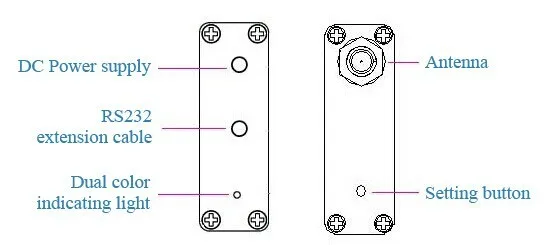 SV654 pin definition