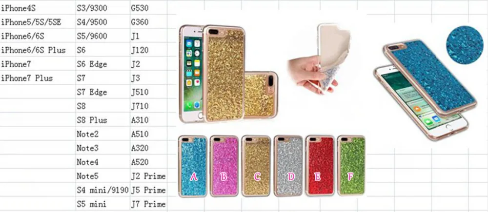 2893063231  7 7P 6 6P 5S  S8 S8P S7 S7E  TPU     4