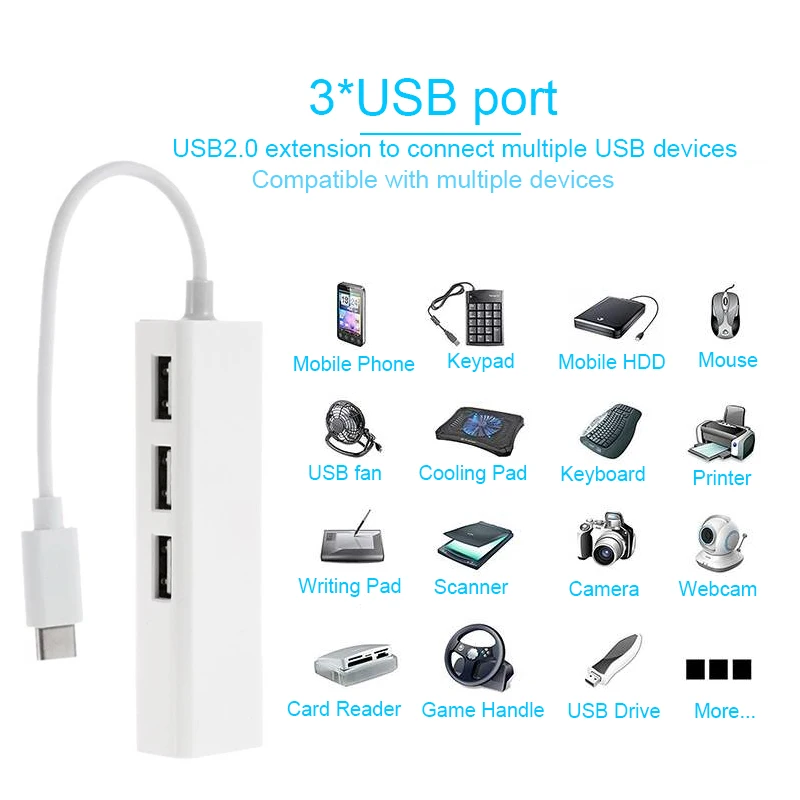 Basix USB C Ethernet Внешний проводной сетевой адаптер usb type-C для Ethernet RJ45 Lan для MacBook Windows 7/8/10/100 Мбит/с