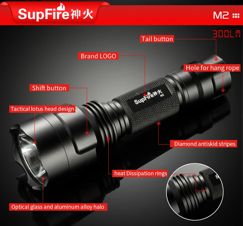 Flashlight LED Tactical Flash Light Camping Hiking Light Supfire M2 Linterna LED for Nitecore Surefir Olight Convoy Lamp A042 Flashlight LED Tactical Flash Light Camping Hiking Light Supfire M2 Linterna LED for Nitecore Surefir Olight Convoy Lamp A042