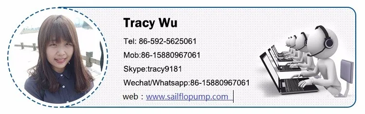 contact us